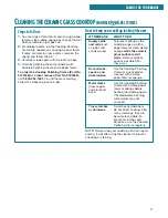 Preview for 41 page of Whirlpool RF395LXE Q Use & Care Manual