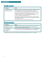 Preview for 46 page of Whirlpool RF395LXE Q Use & Care Manual