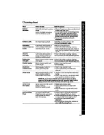 Preview for 23 page of Whirlpool RF398PXP Use And Care Manual