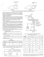 Предварительный просмотр 2 страницы Whirlpool RGH 8300-1 Installation And Operating Instructions