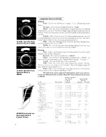 Preview for 4 page of Whirlpool RJE-395P Use And Care Manual