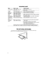 Предварительный просмотр 18 страницы Whirlpool RM235PXK Use & Care Manual