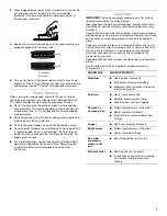 Preview for 7 page of Whirlpool Roper FGS325RQ0 Use And Care Manual