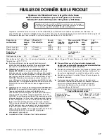 Preview for 47 page of Whirlpool Roper RS22AQXKQ02 Use & Care Manual