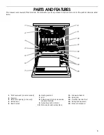 Предварительный просмотр 5 страницы Whirlpool Roper RUD1000KB0 Use & Care Manual