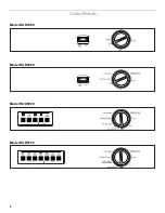 Предварительный просмотр 6 страницы Whirlpool Roper RUD1000KB0 Use & Care Manual