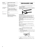 Предварительный просмотр 14 страницы Whirlpool Roper RUD1000KB0 Use & Care Manual