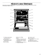 Предварительный просмотр 21 страницы Whirlpool Roper RUD1000KB0 Use & Care Manual