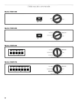 Предварительный просмотр 22 страницы Whirlpool Roper RUD1000KB0 Use & Care Manual