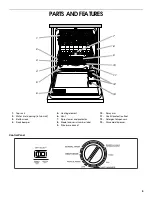 Preview for 5 page of Whirlpool Roper RUD4000MB2 Use & Care Manual