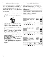 Preview for 10 page of Whirlpool Roper RUD4000MB2 Use & Care Manual