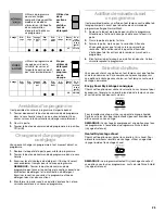 Preview for 25 page of Whirlpool Roper RUD4000MB2 Use & Care Manual