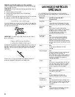 Preview for 26 page of Whirlpool Roper RUD4000MB2 Use & Care Manual