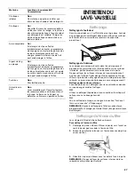 Preview for 27 page of Whirlpool Roper RUD4000MB2 Use & Care Manual