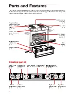 Preview for 6 page of Whirlpool RS310PXE Use And Care Manual