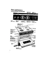 Preview for 4 page of Whirlpool RS313PXT Use & Care Manual