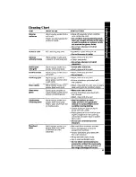 Preview for 19 page of Whirlpool RS313PXT Use & Care Manual