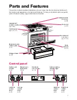 Preview for 7 page of Whirlpool RS386PXE Use And Care Manual