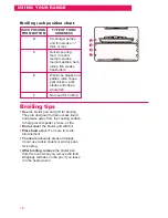 Preview for 18 page of Whirlpool RS386PXE Use And Care Manual