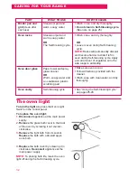 Preview for 32 page of Whirlpool RS386PXE Use And Care Manual