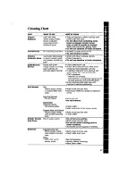 Preview for 27 page of Whirlpool RS575PXR Use & Care Manual