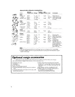 Preview for 16 page of Whirlpool RS576PXL Use & Care Manual