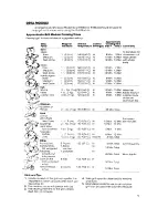 Preview for 13 page of Whirlpool RS576PXP Use & Care Manual