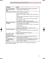 Preview for 53 page of Whirlpool RS610PXG Use And Care Manual