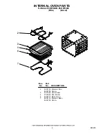 Preview for 6 page of Whirlpool RS610PXGN0 Cooktop Parts