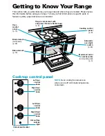 Preview for 8 page of Whirlpool RS675PXE Use And Care Manual