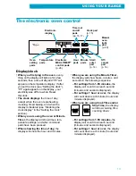 Preview for 13 page of Whirlpool RS675PXE Use And Care Manual