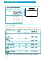 Preview for 24 page of Whirlpool RS675PXE Use And Care Manual