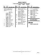 Preview for 3 page of Whirlpool RS675PXGB0 Parts List