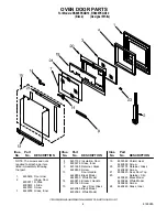 Preview for 6 page of Whirlpool RS696PXGB10 Parts Manual