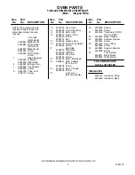 Preview for 4 page of Whirlpool RS696PXGB12 Cooktop Parts