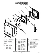 Preview for 6 page of Whirlpool RS696PXGB12 Cooktop Parts