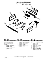 Preview for 7 page of Whirlpool RS696PXGB12 Cooktop Parts