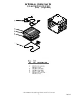 Preview for 8 page of Whirlpool RS696PXGB12 Cooktop Parts