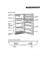 Предварительный просмотр 5 страницы Whirlpool RT17DK Using Manual