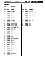 Preview for 4 page of Whirlpool S25D RSS33-A/G Service Manual