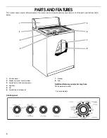 Предварительный просмотр 4 страницы Whirlpool SAWB600JQ1 Use And Care Manual