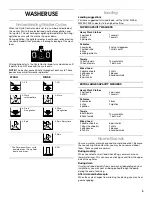 Предварительный просмотр 5 страницы Whirlpool SAWB600JQ1 Use And Care Manual