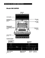 Предварительный просмотр 8 страницы Whirlpool SB100PED Use And Care Manual