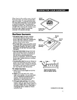 Предварительный просмотр 11 страницы Whirlpool SC6640EE Use And Care Manual