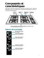 Предварительный просмотр 27 страницы Whirlpool SC8640ED Use And Care Manual