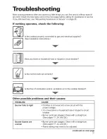 Предварительный просмотр 31 страницы Whirlpool SC8720ED Use And Care Manual