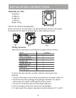 Предварительный просмотр 6 страницы Whirlpool SDRY60 Operation Manual