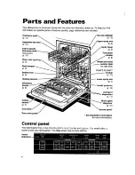 Предварительный просмотр 4 страницы Whirlpool Series 960 Use And Care Manual