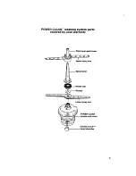 Предварительный просмотр 27 страницы Whirlpool Series 960 Use And Care Manual