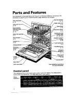 Предварительный просмотр 4 страницы Whirlpool series 980 Use And Care Manual